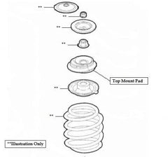 Abarth 500 / 595 / 695 Top Mount