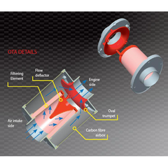 Abarth 500/595/695 BMC OTA High Performance Intake System-Induction Kit-BMC-Purdue Performance