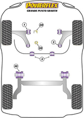 Abarth Grande Punto (Evo) Powerflex PowerAlign Camber Bolt Kit (12mm)-Powerflex-Powerflex-Purdue Performance