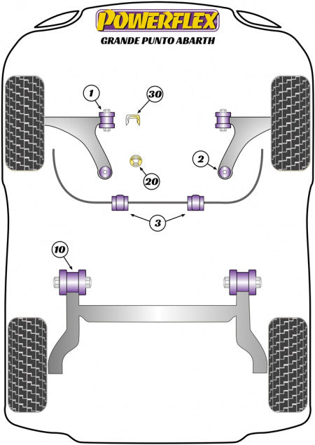 Abarth 500/595/695 Powerflex Exhaust Mount-Exhaust Mounts-Powerflex-[By Purdue Performance]