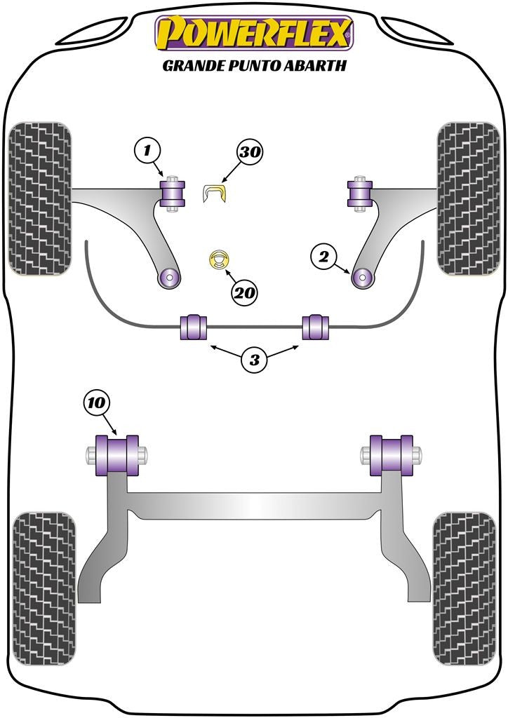 Abarth Grande Punto (Evo) Powerflex Front ARB Bushes Fast Road/Black Series-Powerflex-Powerflex-[By Purdue Performance]