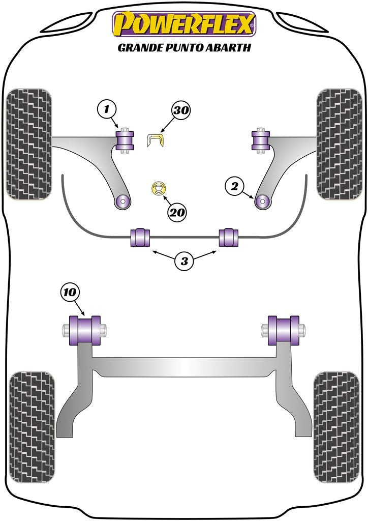 Abarth Grande Punto (Evo) Powerflex Upper Gearbox Mount Insert-Powerflex-Powerflex-[By Purdue Performance]